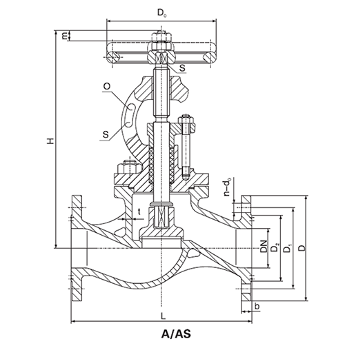 Marine Bronze Screw Down Check Globe Valve GB/T588-2008 Type A/AS