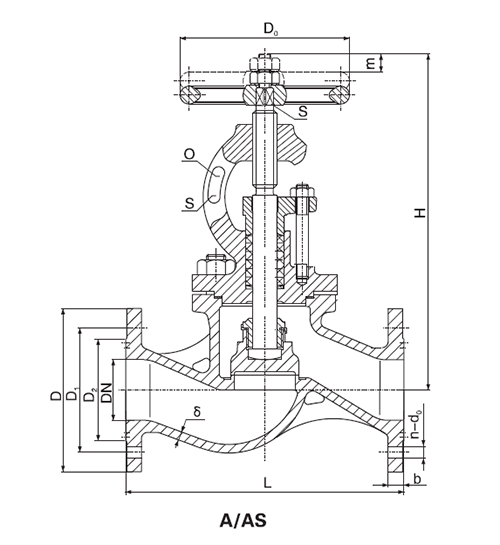 Marine Bronze Globe Valve GB/T587-2008 Type A/AS