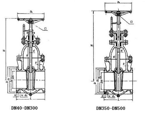 Marine Bronze Gate Valve CB/T467-1995