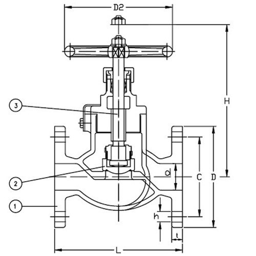 Marine Bronze Globe Valve JIS F7303 16K