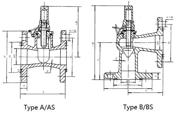 Marine Bronze Throttle Valve CB/T314-1994