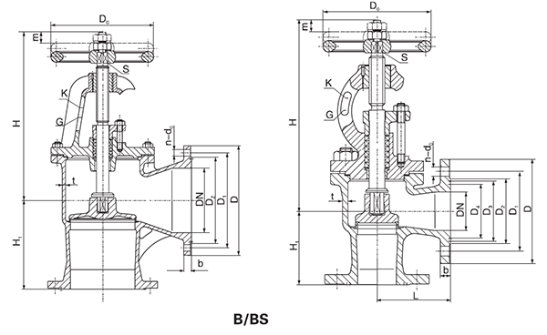 Marine Cast Steel Angle Screw Down Globe Check Valve GB/T585-2008 Type B/BS