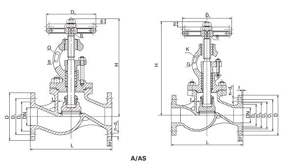 Marine Cast Steel Globe Valve GB/T584-2008 Type A/AS