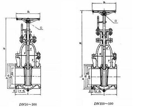 Marine Cast Steel Gate Valve CB/T466-1995