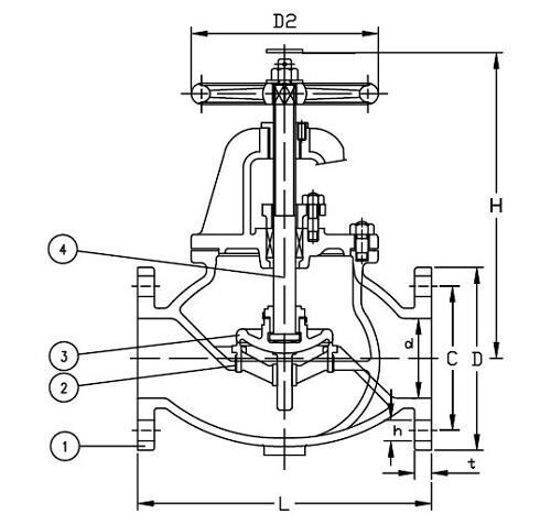 Marine Cast Steel Globe Valve JIS F7311 5K