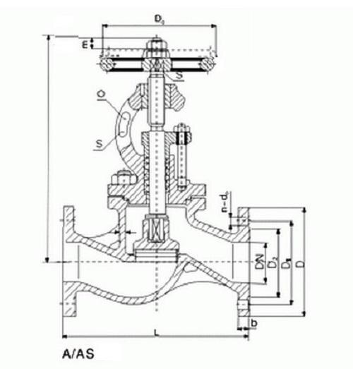 Marine Cast Steel Overboard Stop Check Valve GB/T1853-2008 Type A/AS