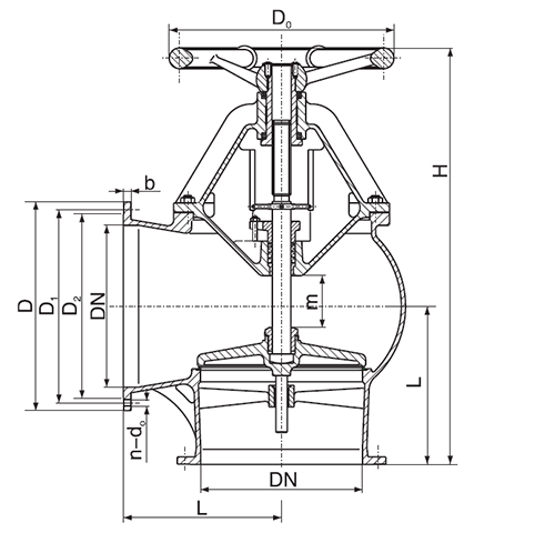 Marine Cast Steel Suction Sea Valve GB/T2029-2008