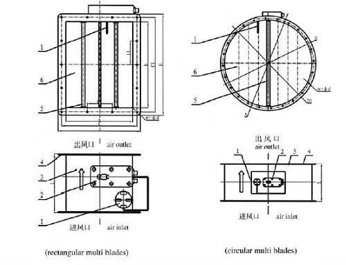 Marine Round Electric Fire Damper