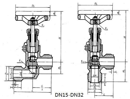 Marine Forged Steel Male Thread Globe Valve GB594-83