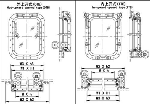 Aluminum Bolted Opening Window