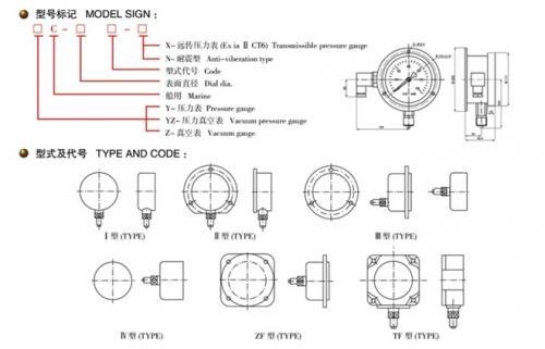 Marine Pressure Gauge YC series