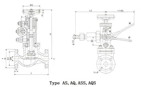 Marine Pneumatic Quick Closing Valve GB/T5744-2008 Type AQ/AQS