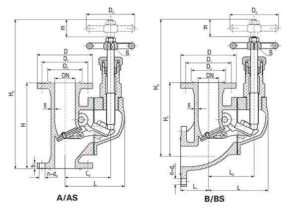 Marine Cast Steel Screw Down Vertical Storm Valve CB/T3477-92 Type B/BS