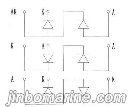 MDC160A / MDC200A Rectifier Module
