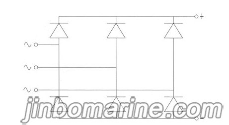 MDS150A(F) / MDS200A(F) Three‑Phase Bridge Rectifier Module