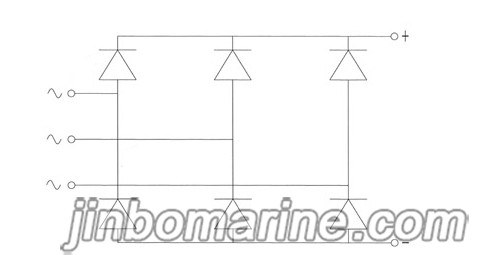 MDS75A / MDS100A Three‑Phase Bridge Rectifier Module