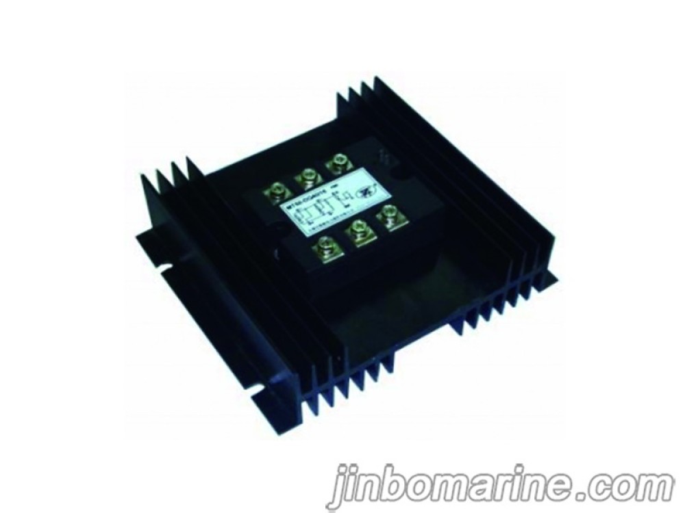 MT-DQ Module 1
