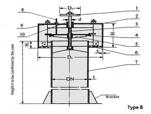 Marine Mushroom Ventilator Type B  - Image 5