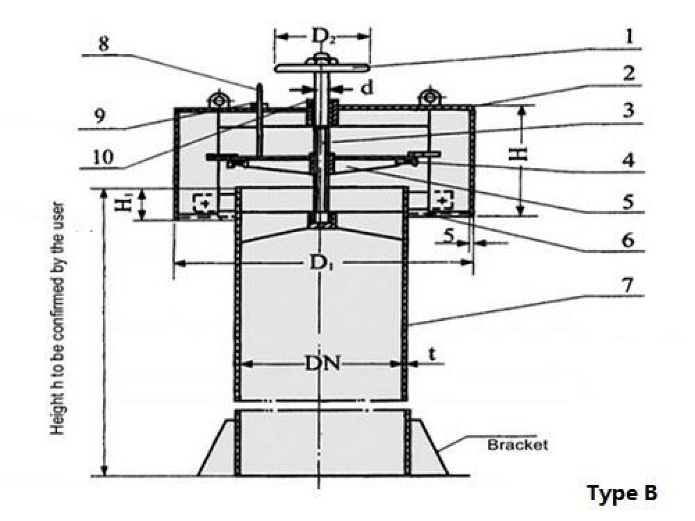 Marine Mushroom Ventilator Type B  - Image 5