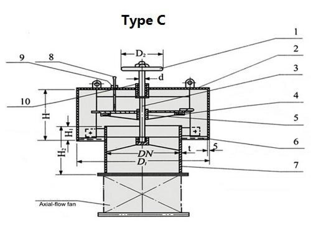 Marine Mushroom Ventilator Type B  - Image 6