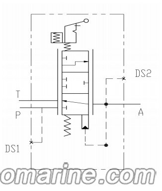 PDF09 Reverse‑Modulating Parking Brake Valve