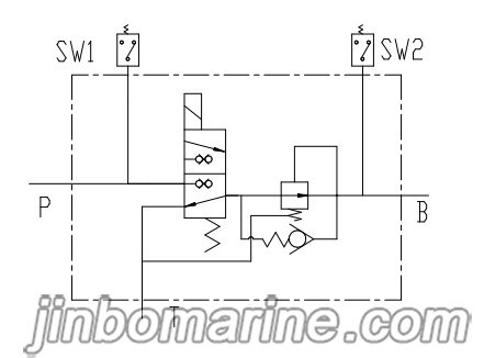PDF11 Brake Manifold