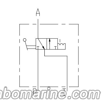 PDF13 Two‑Position Three‑Way Manually‑Operated Directional Valve