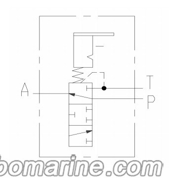 PDF18 Parking Brake Valve