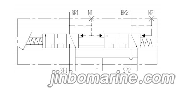 PDF27 Single‑Circuit Brake Valve