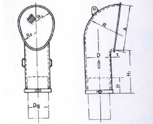 Pipe Ventilator - Image 2