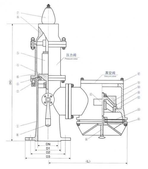 Stainless Steel Pressure/Vacuum valve