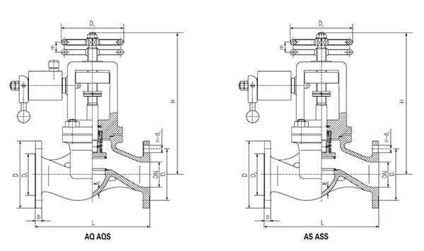 Marine Cast Steel Air-Actuated Quick Closing Valve