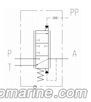 RV‑Series Relay Valve