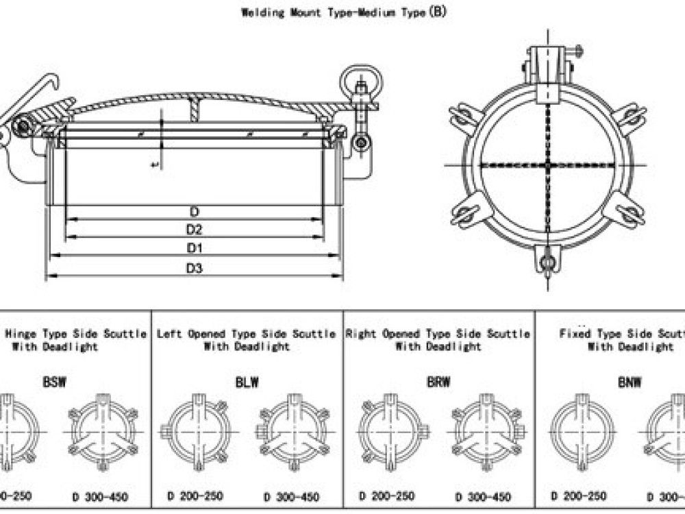 Copper Opening Side Scuttle without Deadlight  - Image 6
