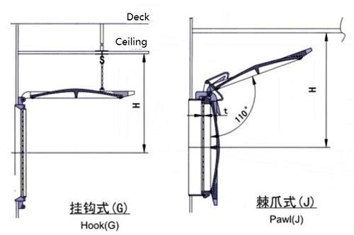 Aluminum Fixed Side Scuttle with Deadlight