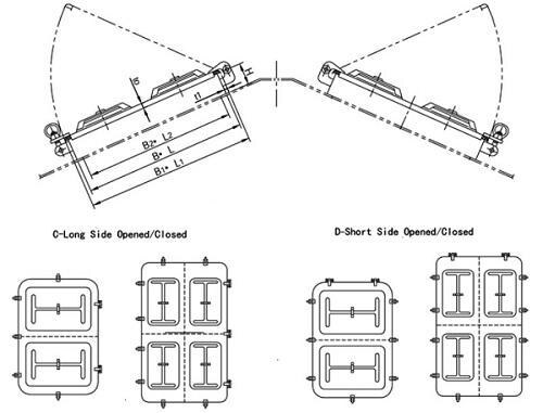 Skylight for Engine Room