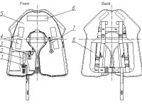 Inflatable Life Jacket 3