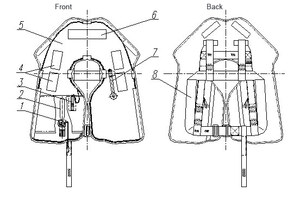 Inflatable Life Jacket