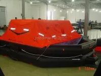 25 Persons Throw-Over Board Inflatable Life Raft 2