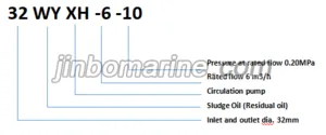 32WYXH-6-10 Marine Sludge Oil Circulation Pump thumbnail 1