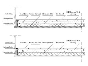 A60 Class Floating Deck