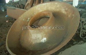 Anchor Mouths