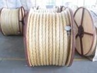 Aramid Fiber Rope