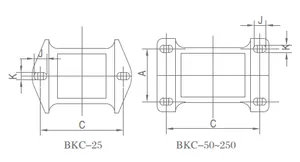 BKC-25 Series Marine Control Transformer thumbnail 3