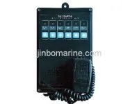 CHJ-1F-GJ Wall Mounting Central Responder 2