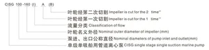 CISG Single Stage Single Suction Marine Pipeline Centrifugal Pump thumbnail 1