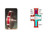 COB Standard Type Permanent Magnet Eddy Current Transmission