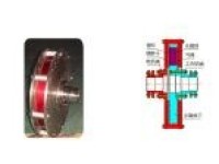 COB Standard Type Permanent Magnet Eddy Current Transmission