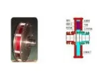 COB Standard Type Permanent Magnet Eddy Current Transmission 1