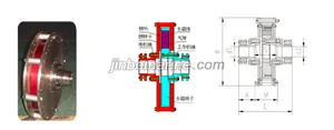COB Standard Type Permanent Magnet Eddy Current Transmission thumbnail 1